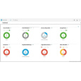 HPE OneView including 3yr 24x7 Support Flexible Quantity E-LTU